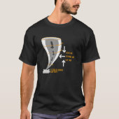 Tornado Formationsmeteorologe Storm Chasing trifft T-Shirt (Vorderseite)