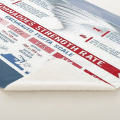 TORNADO-STÄRKEN-RATE SHERPADECKE (3/4)