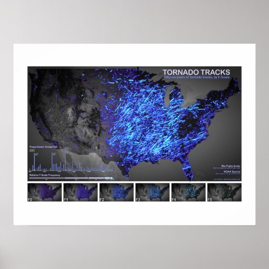 Tornado Tracks Poster (Vorne)