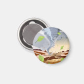 Tornado Twister Magnet (Vorderseite/Rückseite)