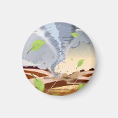 Tornado Twister Magnet (Vorne)