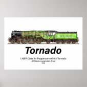 Tornado Vintager Dampfzug Englische Lokomotive Poster (Vorne)