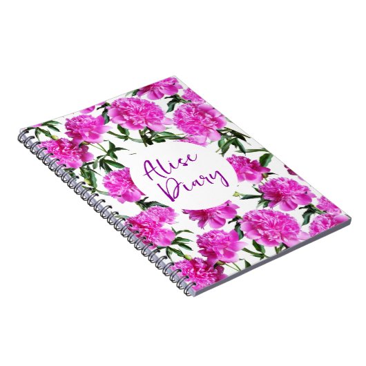 Tornister. Notizblock (Rechte Seite)