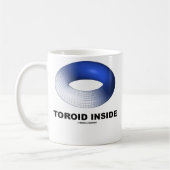 Toroid Inside (Blue Torus) Kaffeetasse (Links)