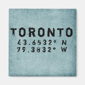 Toronto Latitude Longitude Denim Magnet (Vorne)