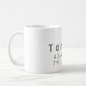 Toronto Longitude Latitude Tasse (Links)