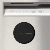 Toronto Rainbow Magnet (In Situ (Geschirrspüler))