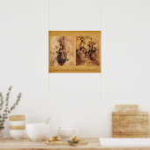 Torso/Herz der Frau und ihre Blutgefäße Poster (Küche)