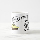 Torte u. PU Kaffeetasse (Mittel)