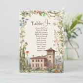 Toskana Wasserfarbe Italien Hochzeit in Urlaubsort (Stehend Vorderseite)