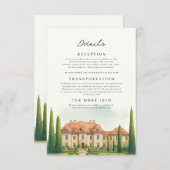 Toskana Wasserfarbe Italien Villa Hochzeit in Urla Begleitkarte (Vorne/Hinten)
