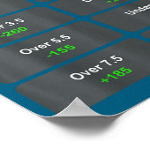 Total Beers Drank Today  Poster (Ecke)