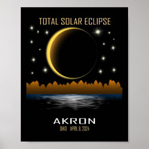 Totalität der Solaranlage 2024 Poster
