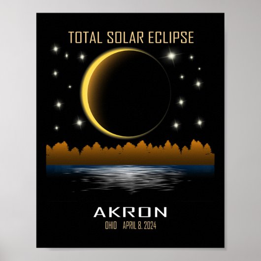 Totalität der Solaranlage 2024 Poster (Vorne)