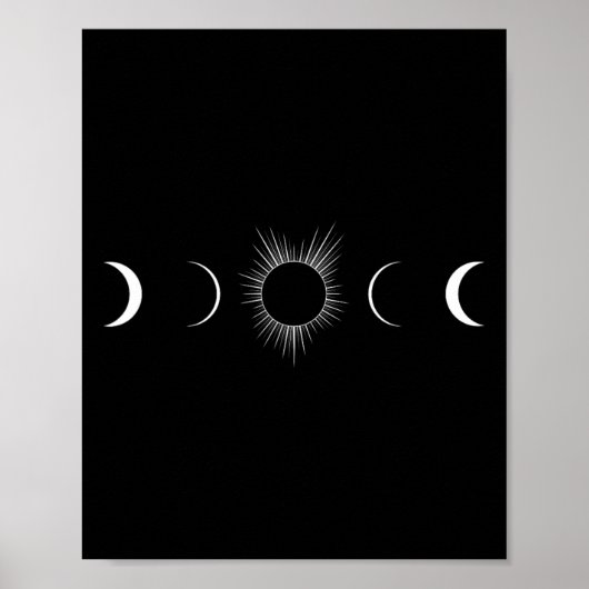 Totalität der Solarzellen Poster (Vorne)