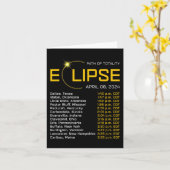 Totality Path 2024 Eclipse Karte Gesamt Eclipse As (Gelbe Blume)