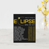 Totality Path 2024 Eclipse Karte Gesamt Eclipse As (Gelbe Blume)