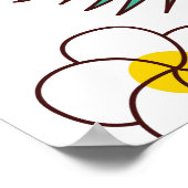 Toucan Orchid Vintag Palm Muster Poster (Ecke)