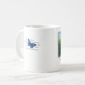 Toucan Rettungs-Ranch-Tasse Kaffeetasse (Vorderseite Links)