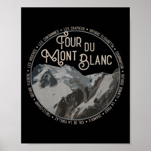 Tour Du Mont Blanc Ausrüstung Europäischer Wanderw Poster