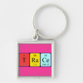 Trace Periodenschlüsselring Schlüsselanhänger (Vorne)