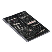 Tracking - Techno-Brutalist Streetwear Design Notizblock (Rechte Seite)