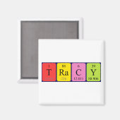 Tracy Periodenmagnet Magnet (Vorderseite/Rückseite)