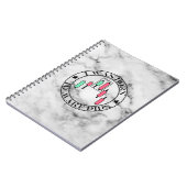 Trade Design | Bearish pattern Marble | Pips Notizblock (Linke Seite)