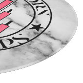 Trade Design | Bearish pattern Marble | Pips Schneidebrett (Ecke)