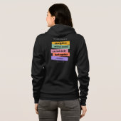 Trade design | Reminder | Motivation Hoodie (Schwarz voll)
