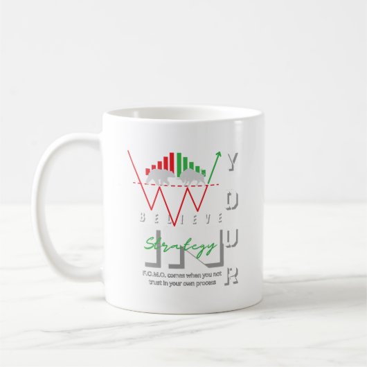 Trade Motivation | Bullish | Pattern Kaffeetasse (Links)