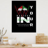 Trade Motivation | Bullish | Pattern Poster (Küche)