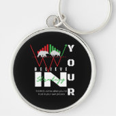 Trade Motivation | Bullish | Pattern Schlüsselanhänger (Vorne)