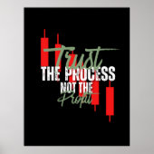 Trade Motivation | Trust | Self discipline Poster (Vorne)