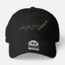 Trading Mindset Mütze | Marktwachstum Minimal Char