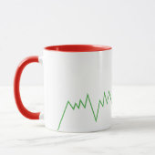 Trading Mindset Mütze | Marktwachstum Minimal Char Tasse (Links)