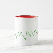 Trading Mindset Mütze | Marktwachstum Minimal Char Tasse (Zentrum)