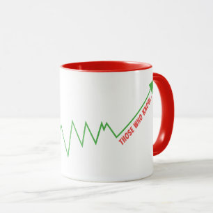 Trading Mindset Mütze Marktwachstum Minimal Char Tasse