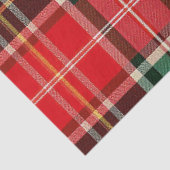 Traditional Christmas Plaid Seidenpapier (Detail)
