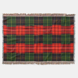 Traditional Holiday Plaid Decke