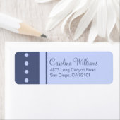 Traditionell einfach (Insitu)