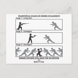 Traditionelle Bühnen der Verlobung Zombie Postkarte