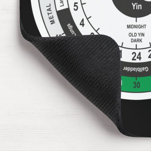 Traditionelle Chinesische Ärztektoruhr Mousepad (Ecke)