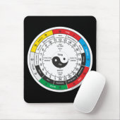 Traditionelle Chinesische Ärztektoruhr Mousepad (Mit Mouse)