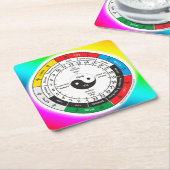 Traditionelle chinesische Medizin Body Clock Class Rechteckiger Pappuntersetzer (angewinkelt)