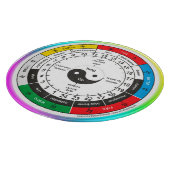 Traditionelle chinesische Medizin Body Clock Class Schneidebrett (Ecke)