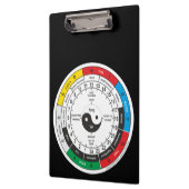 Traditionelle Chinesische Medizin Body Clock Squar Klemmbrett (Links)