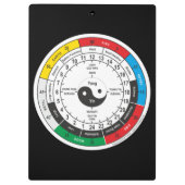 Traditionelle Chinesische Medizin Body Clock Squar Klemmbrett (Rückseite)