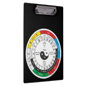 Traditionelle Chinesische Medizin Body Clock Squar Klemmbrett (Rechts)