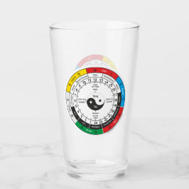 Traditionelle chinesische Uhr Glas